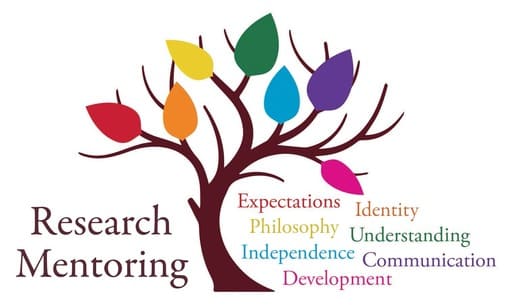 Research Mentoring